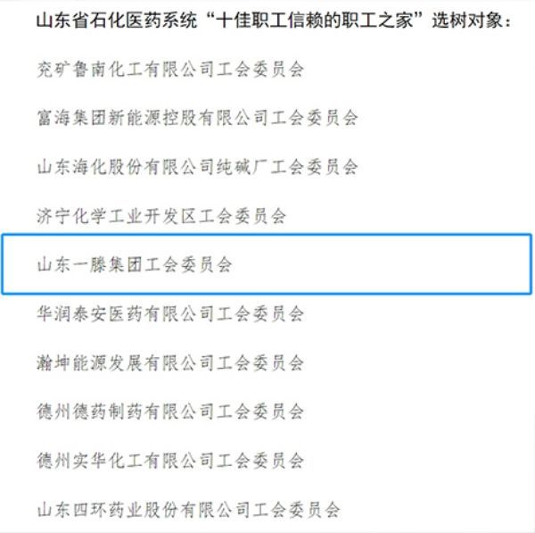 山東一滕集團工會榮獲山東省石化醫藥系統“十佳職工信賴的職工之家”稱號