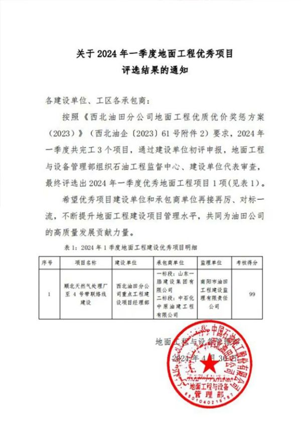 祝賀一滕建設集團順北天然氣處理廠至4號帶聯絡線一標段被中石化西北油田分公司評為2024年一季度***地面工程項目