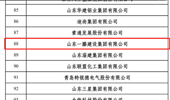 【喜報】一滕建設集團榮登山東民營企業百強榜第88位，山東省吸納就業百強榜第61位。